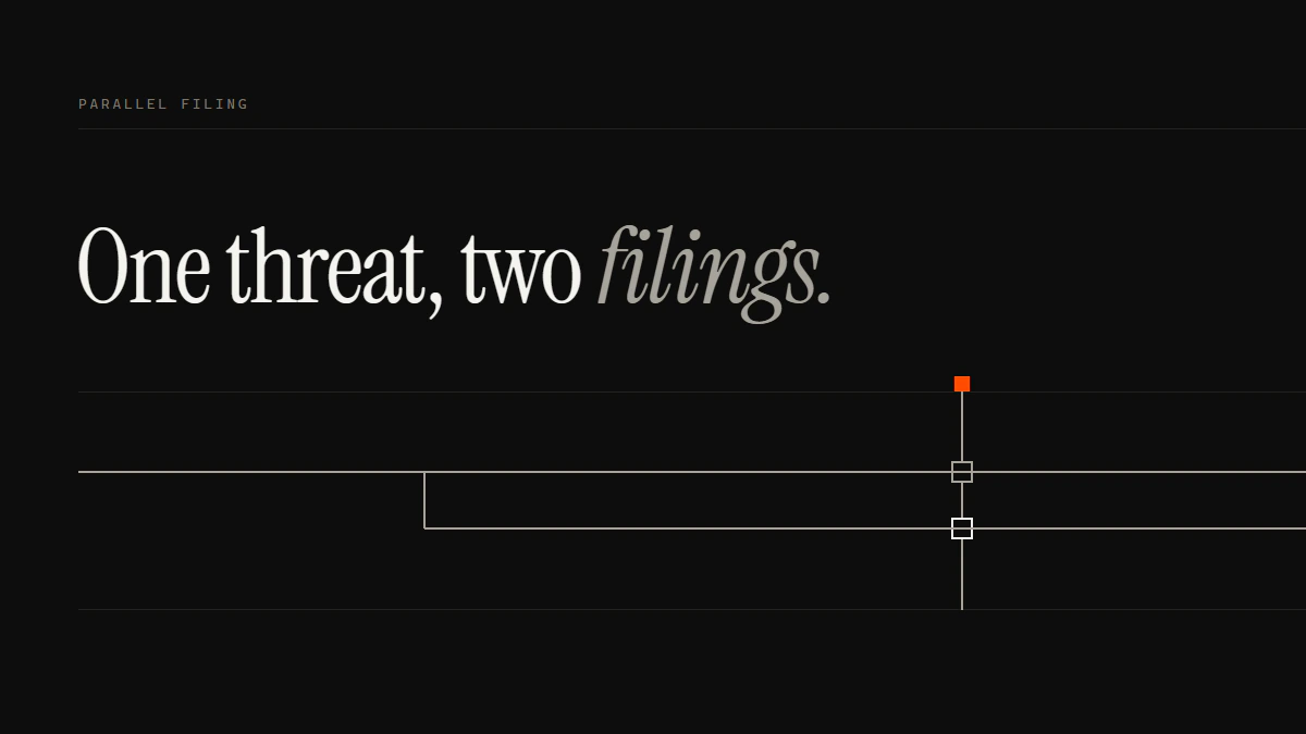 Banner reading One threat, two filings: a run turns down at a right angle and both branches pass the gate