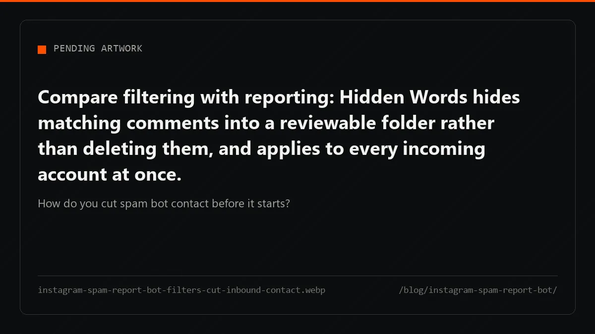 Word filters cut inbound bot contact at scale but match strings, not intent, and never touch a cloned profile.