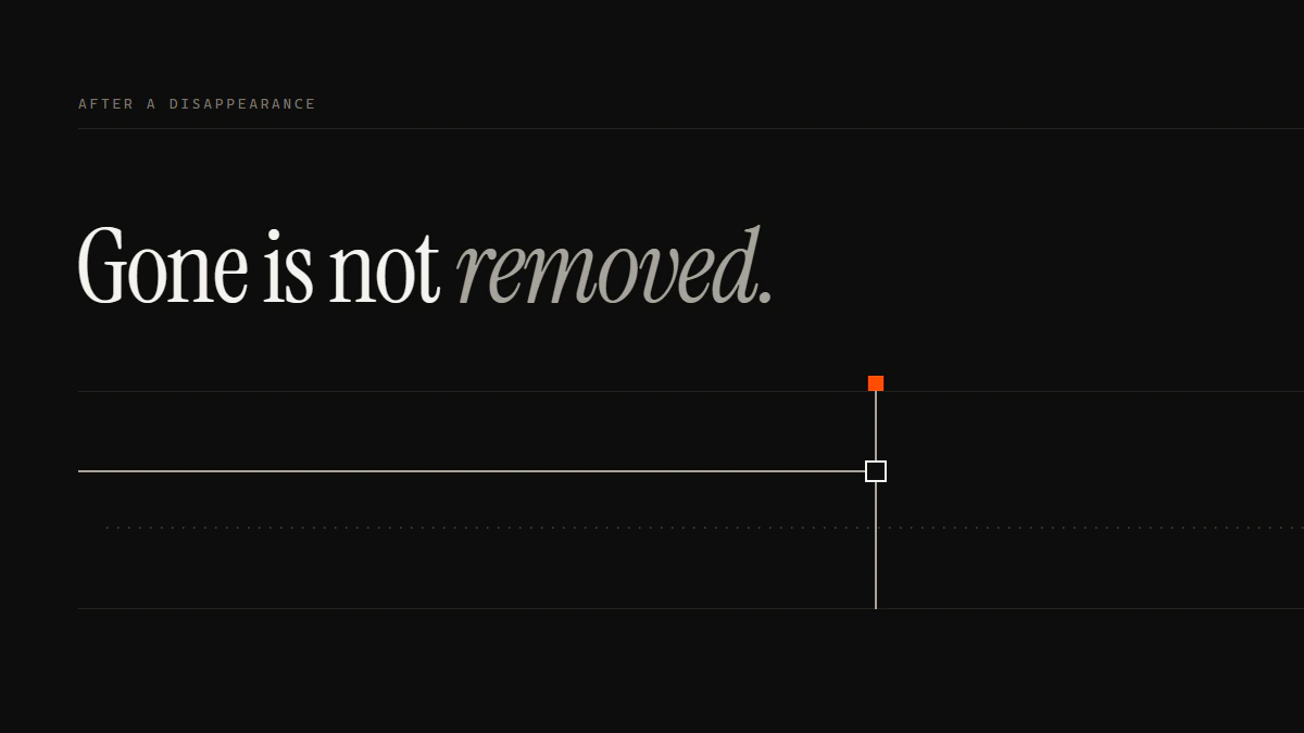 Banner reading Gone is not removed: the visible run stops at an unseated gate while a faint dotted run carries on past it