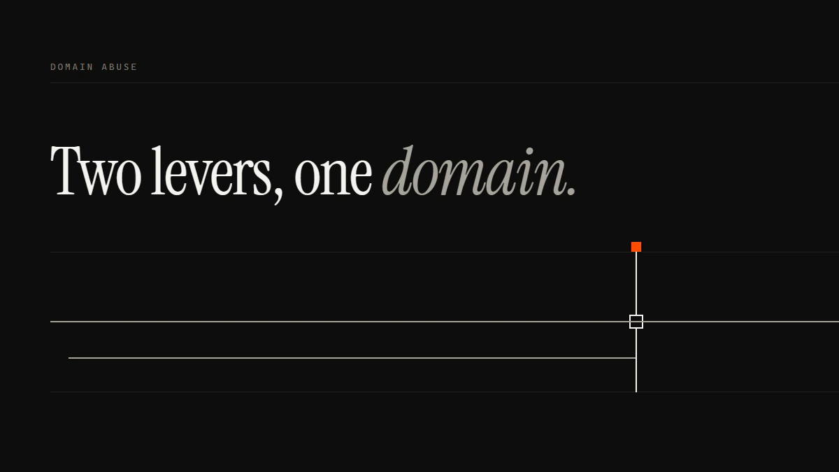 Banner reading Two levers, one domain: two runs meet one gate, one passing through and one stopping at it