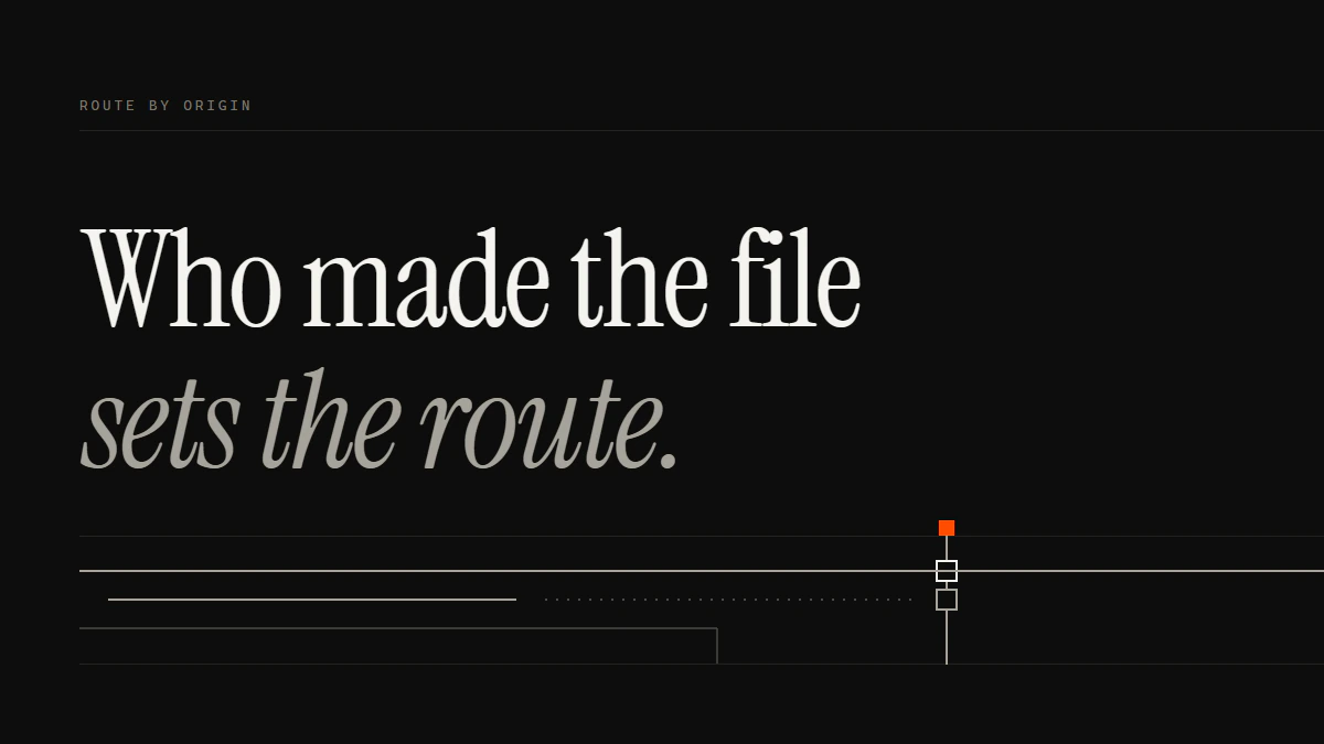 Banner reading Who made the file sets the route: in leaked content removal, one run passes, one breaks, one turns away.