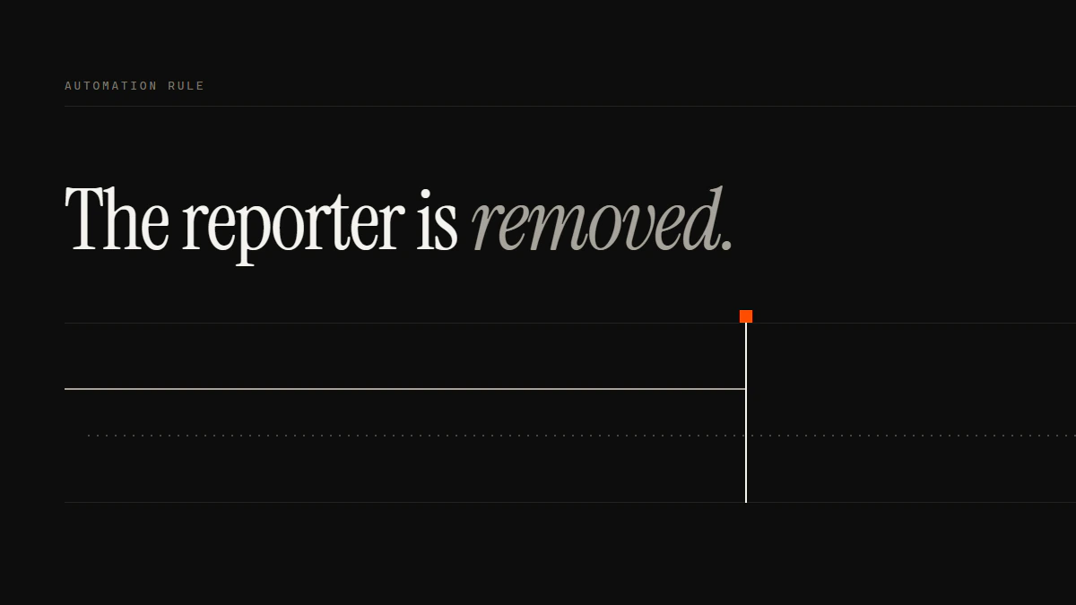 Banner reading The reporter is removed: an automated run reaches the gate and turns down out of the band