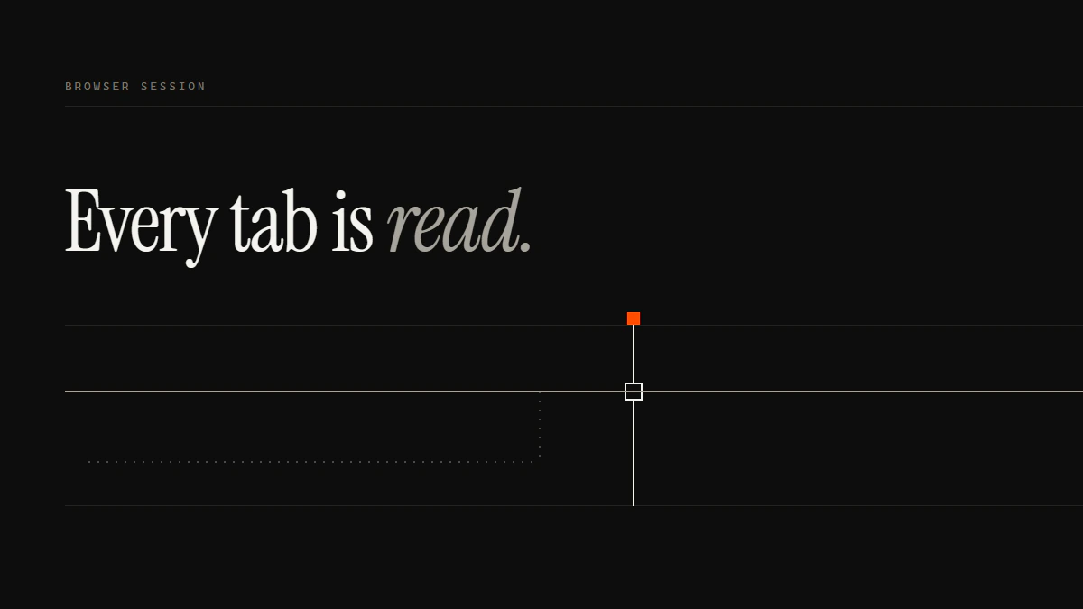 Banner reading Every tab is read: one run passes the gate while a second run leaves it and joins from below