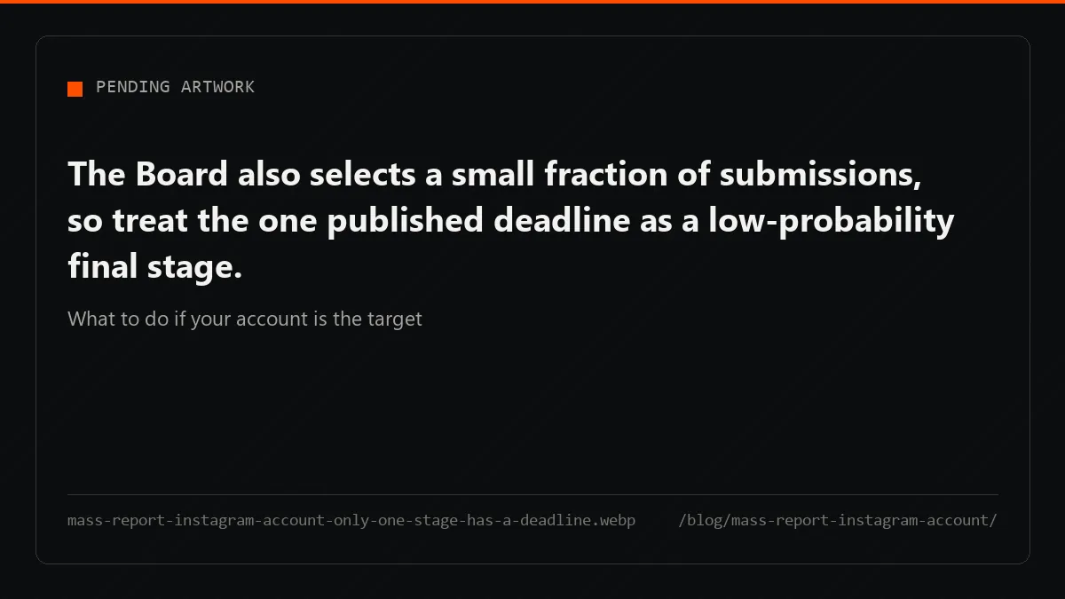 Two of the three appeal stages publish no deadline; only the Oversight Board 15-day limit is written down.