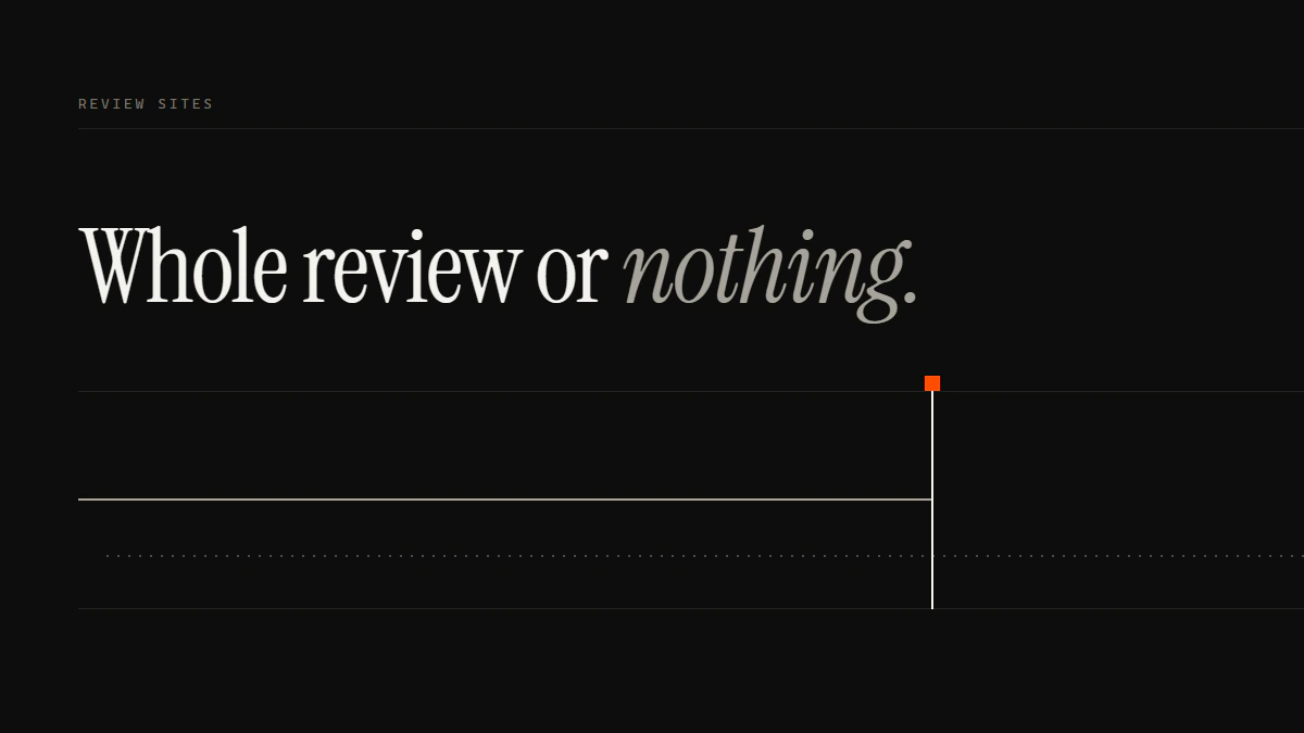 Banner reading Whole review or nothing: one solid run stops at a gate while a dotted run crosses the band