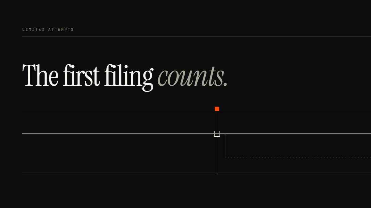 Banner reading The first filing counts: one run passes the gate, and a later filing turns off it and stays dotted.