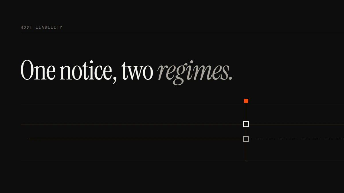 One notice, two regimes: one host run seats the gate and passes; the other stops at an open aperture and goes on dotted.