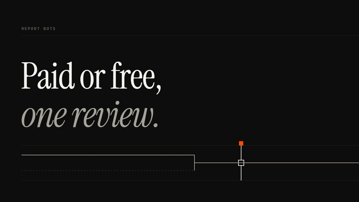 Paid vs free report bot banner reading Paid or free, one review: two runs merge into one route before the gate
