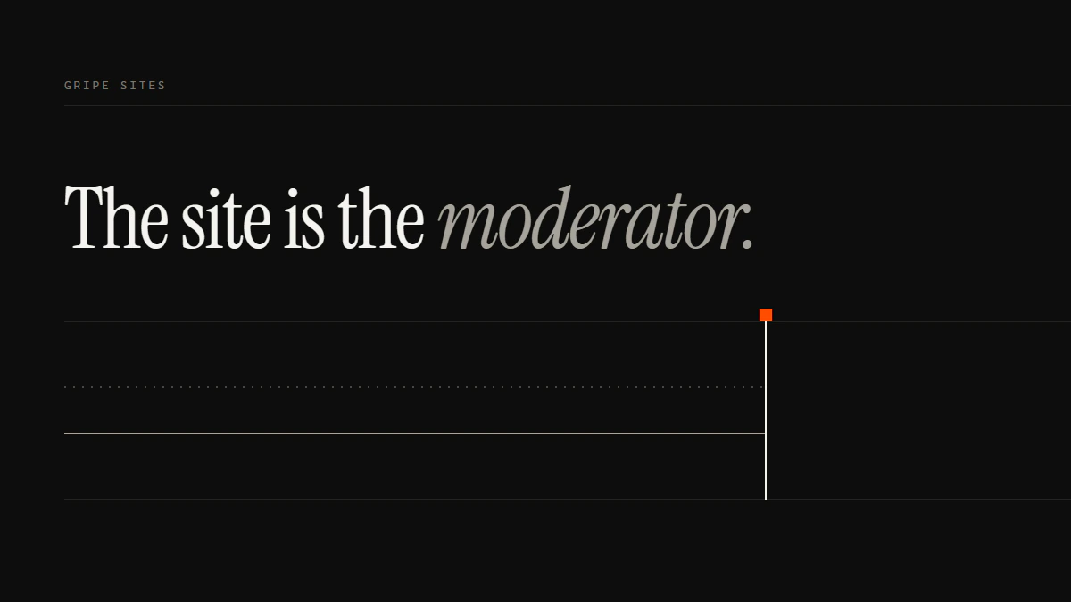 Banner reading The site is the moderator: a dotted run stops at a closed gate while a solid run turns down through it