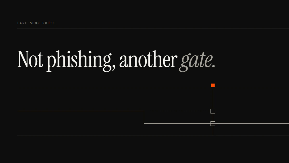 Banner reading Not phishing, another gate: the fake-shop run turns off the registrar line and passes a different aperture