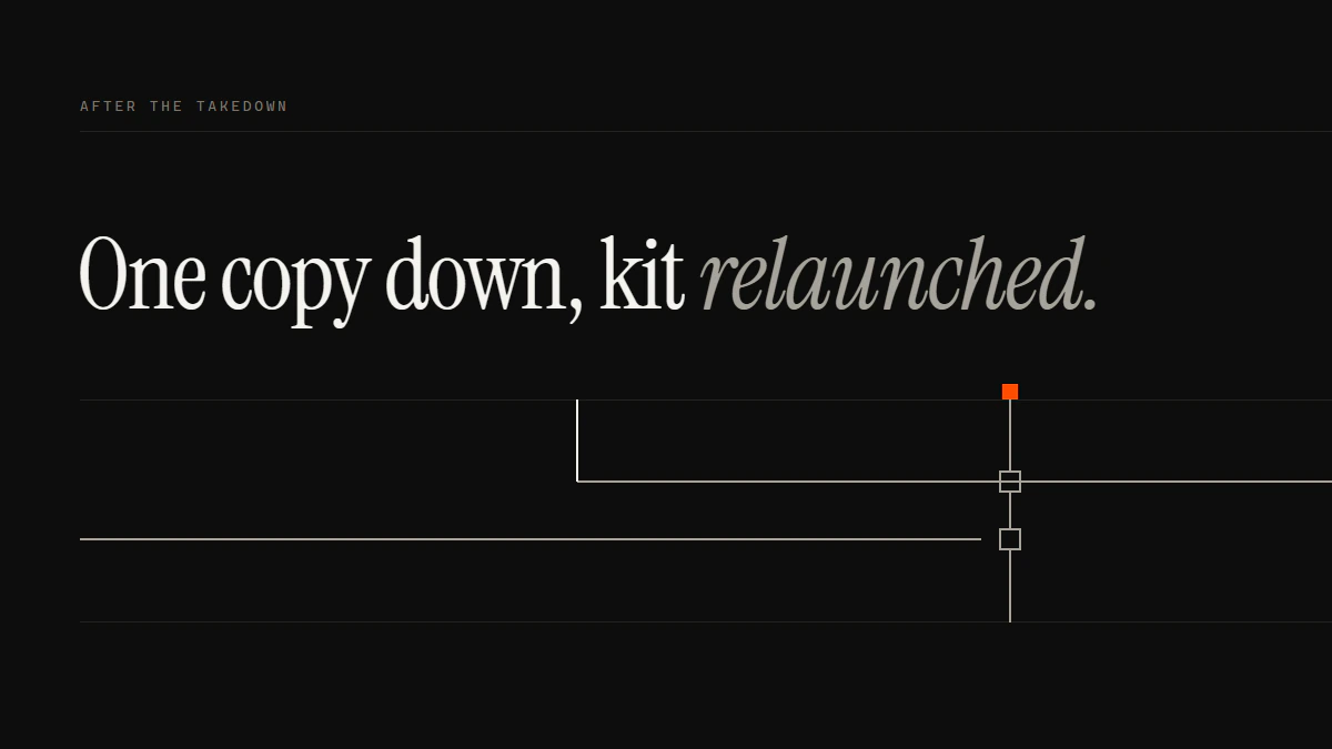 Banner reading One copy down, kit relaunched: the old run stops at the gate while a new run drops in and passes it