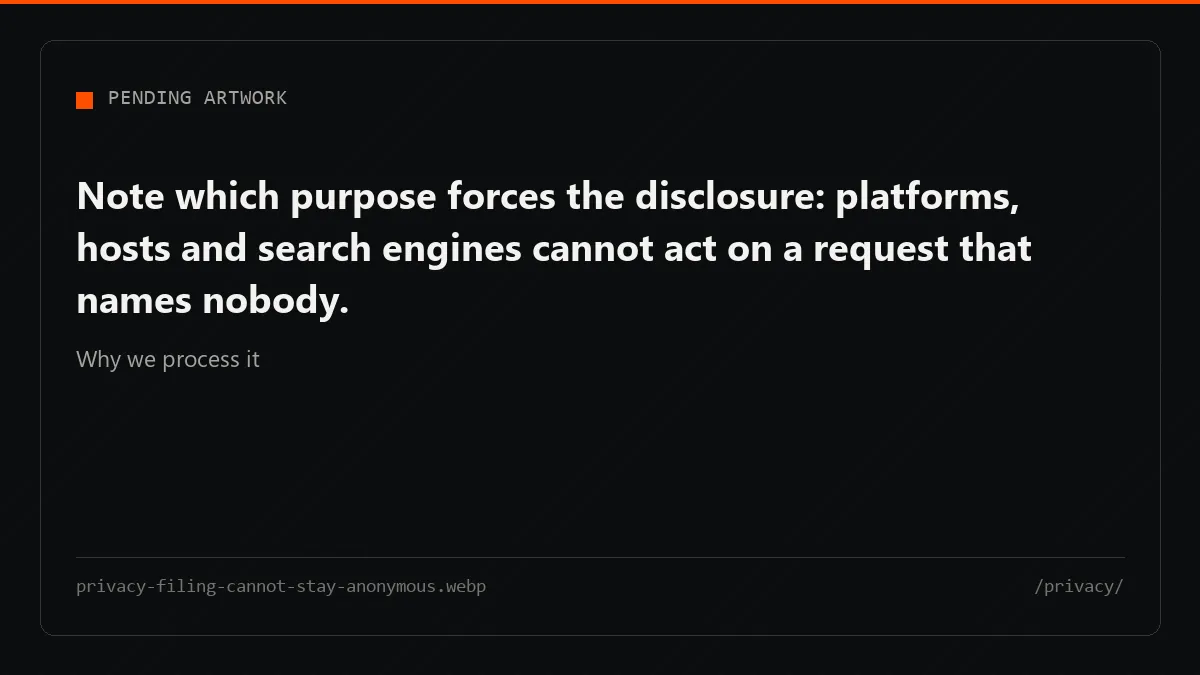 The privacy policy limits use to four stated purposes; filing then discloses those details, since no request is anonymous.