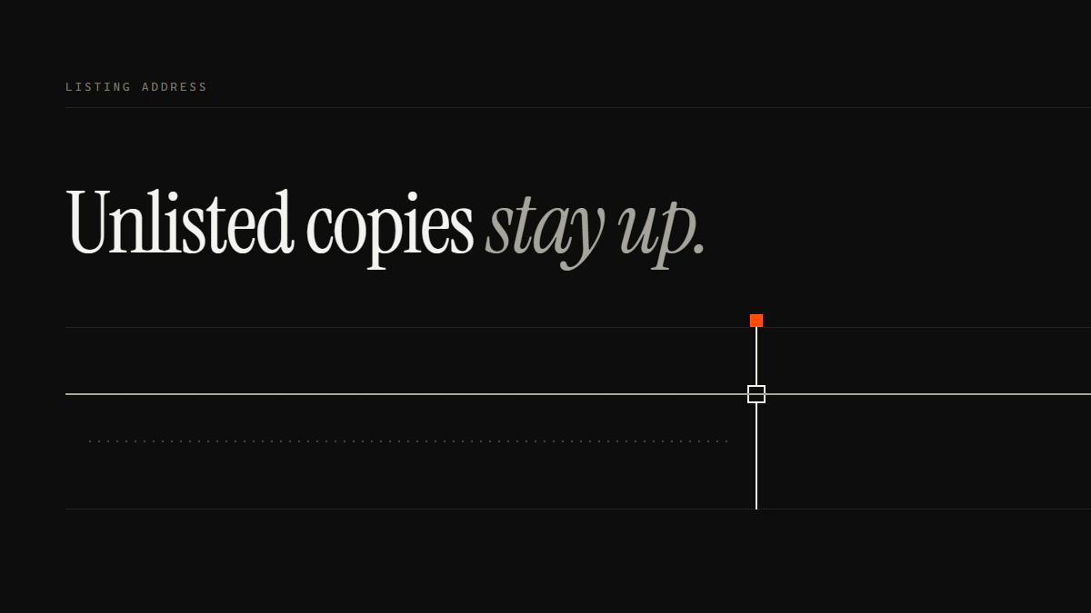 Banner reading Unlisted copies stay up: one Redbubble copyright infringement run passes the gate, a dotted run stops