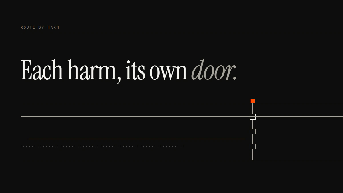 Banner reading Each harm, its own door: one run seats its aperture, one stops a cell out of line, one stays dotted