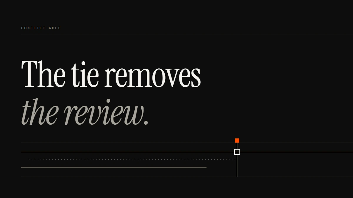 Banner reading The tie removes the review: the rule used to remove fake competitor reviews, one run seated at the gate
