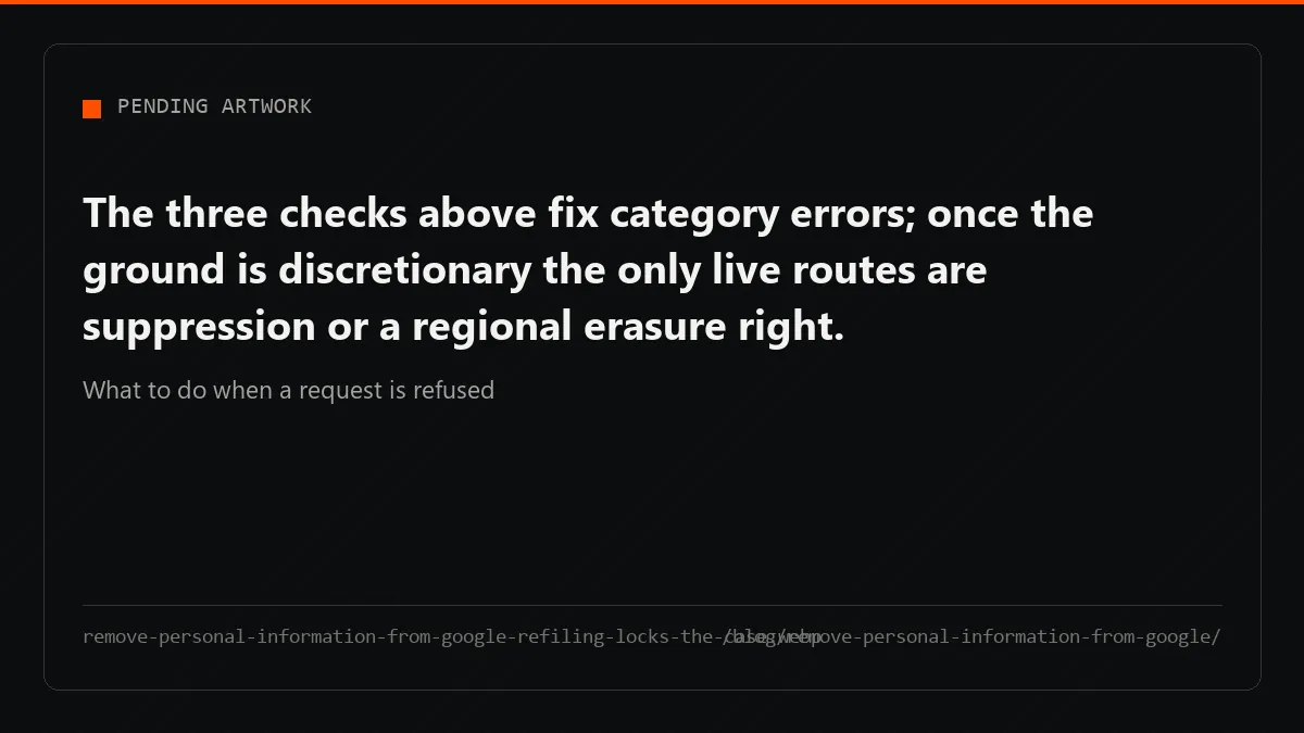 Refiling after a discretionary refusal moves nothing and can rate-limit the filing account; the case changes route.