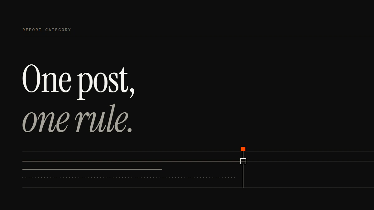One post, one rule: to report a tweet, one run meets the gate on its own line while two others stop short of it.