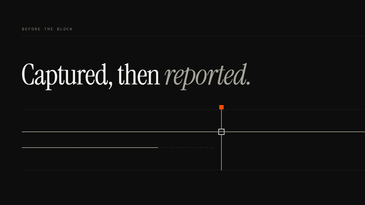 Captured, then reported: the captured run seats the gate; a second run breaks at the block and goes dotted, short of it.