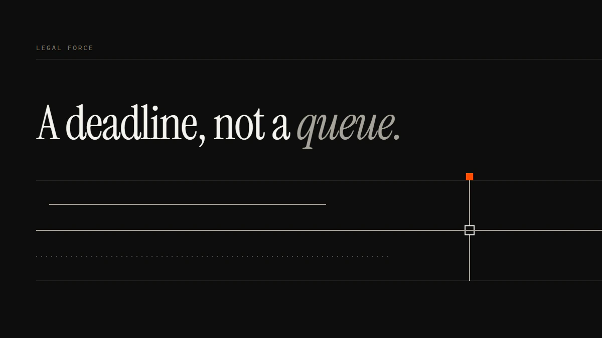 A deadline, not a queue: the middle run seats the gate and passes, one run stops dead above it, a dotted run falls short.