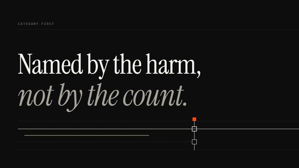 Named by the harm, not by the count: to report abuse, a run seats the gate, one stops short, a dotted one hits a shut slot.
