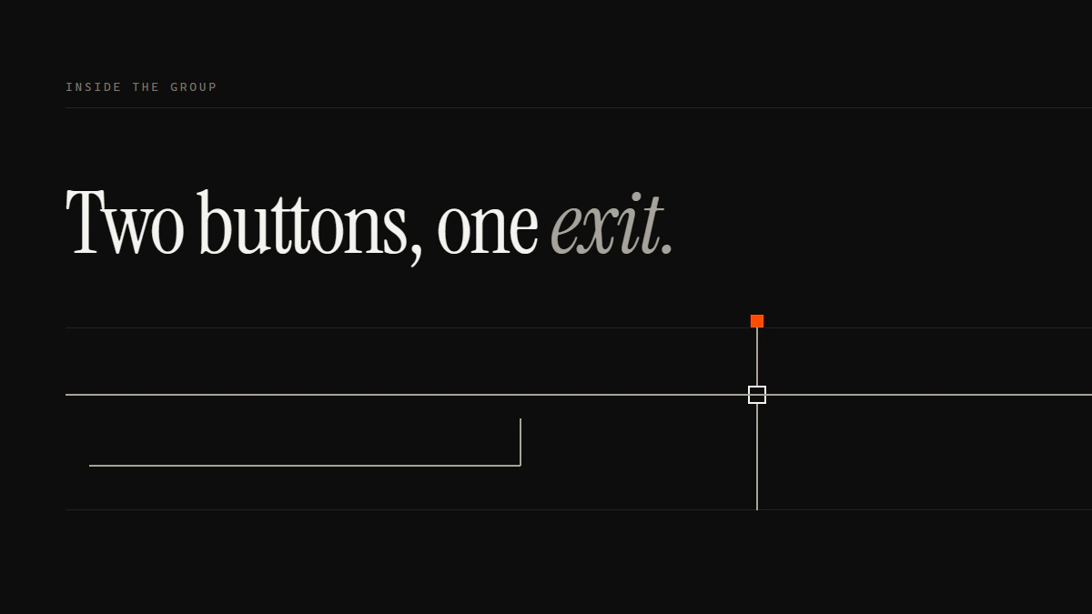 Banner reading Two buttons, one exit: one run crosses the gate and leaves, the other turns back inside and stops.