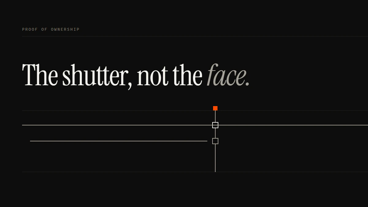 Banner reading The shutter, not the face: only the photographer's run seats the Facebook DMCA takedown gate.