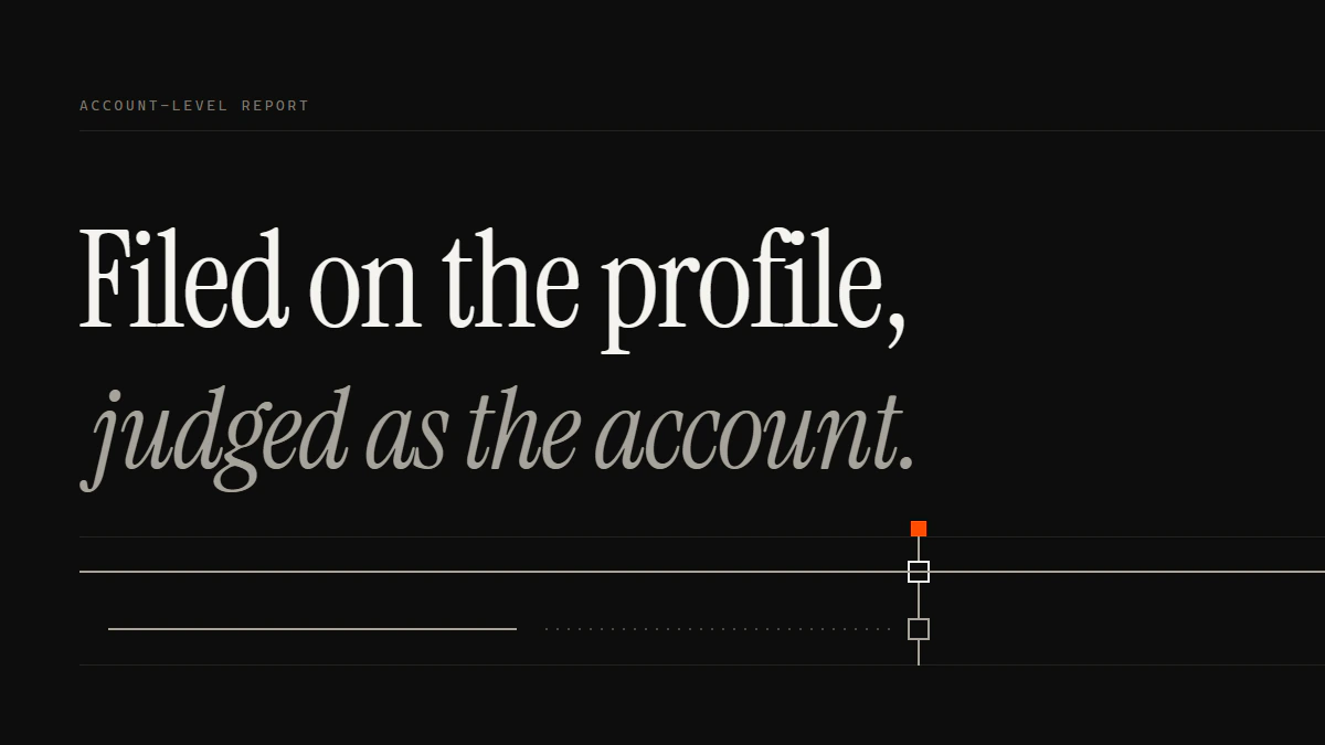 Banner reading Filed on the profile, judged as the account: how to report a fake account on TikTok from its profile