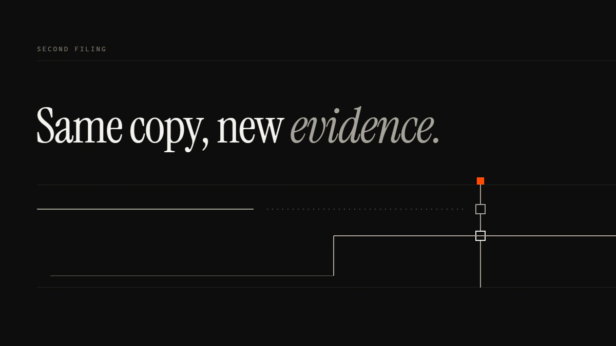 Banner reading Same copy, new evidence: a first report breaks to dotted short of the gate; the re-filing turns up and passes.