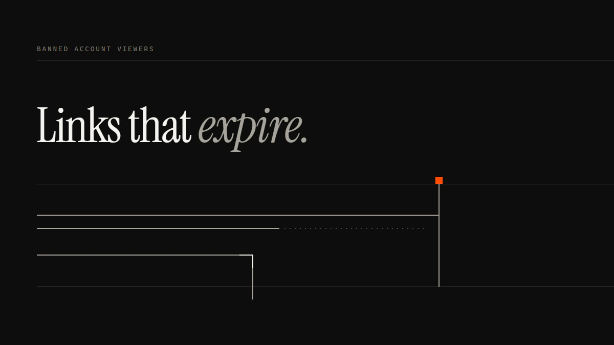 Links that expire: the profile run stops at a shut gate, a saved-link run fades to dots, and a captured copy leaves early.
