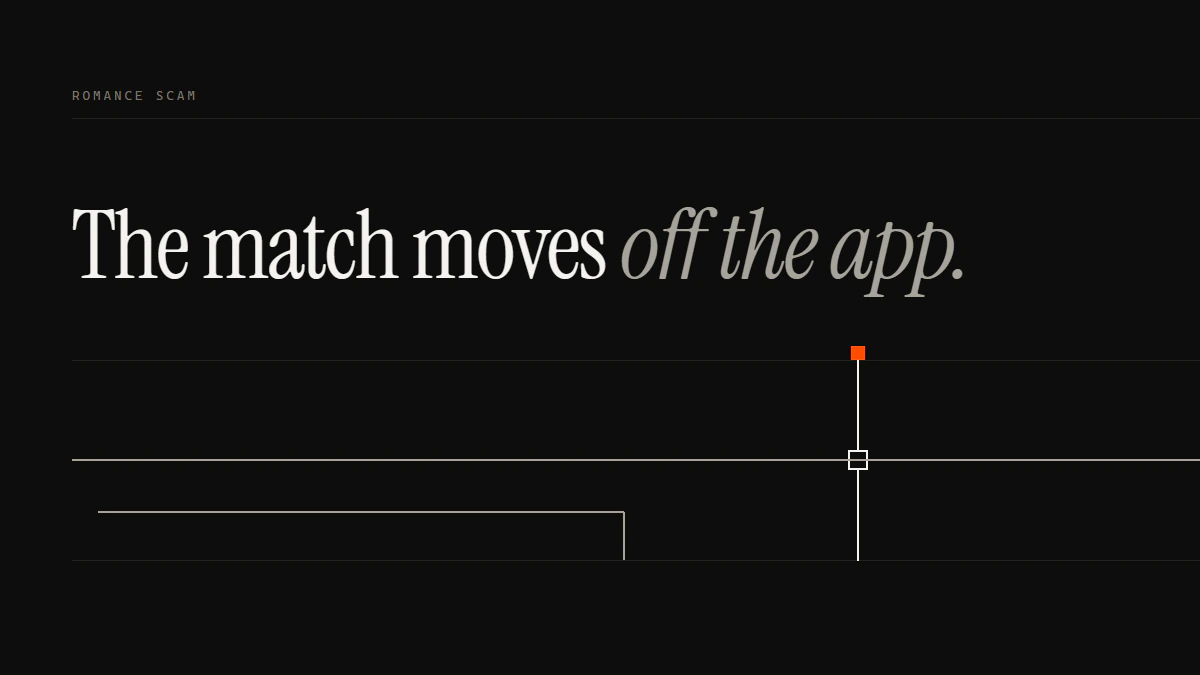 Banner reading The match moves off the app: one run turns down out of the band while the app run passes the gate