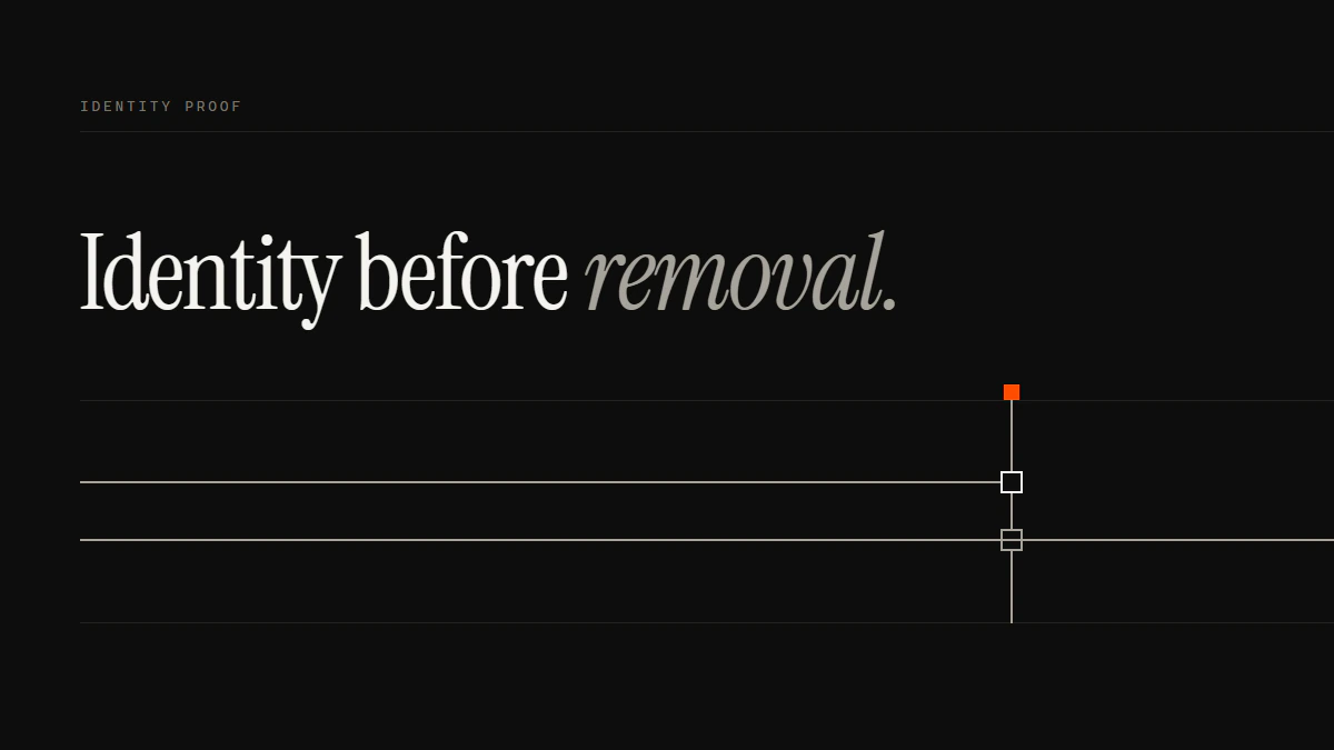 Banner reading Identity before removal: one run halts at an open aperture while a second is seated and passes