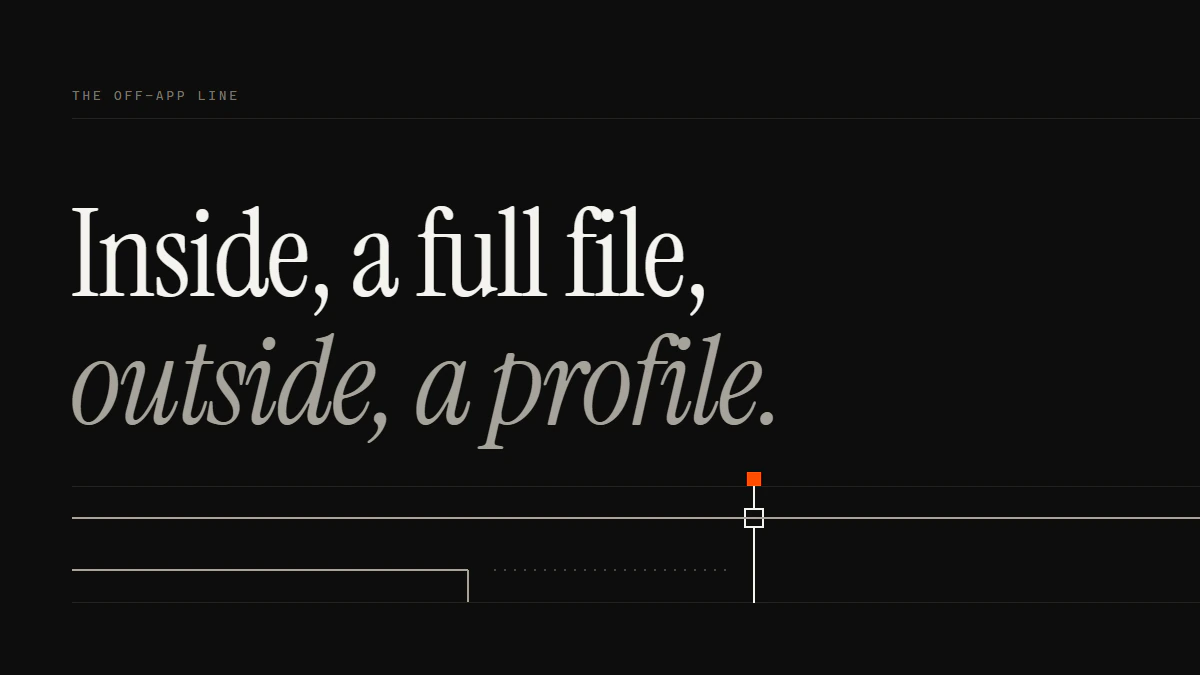 Banner reading Inside, a full file, outside, a profile: one run passes the gate while a second turns out of the band