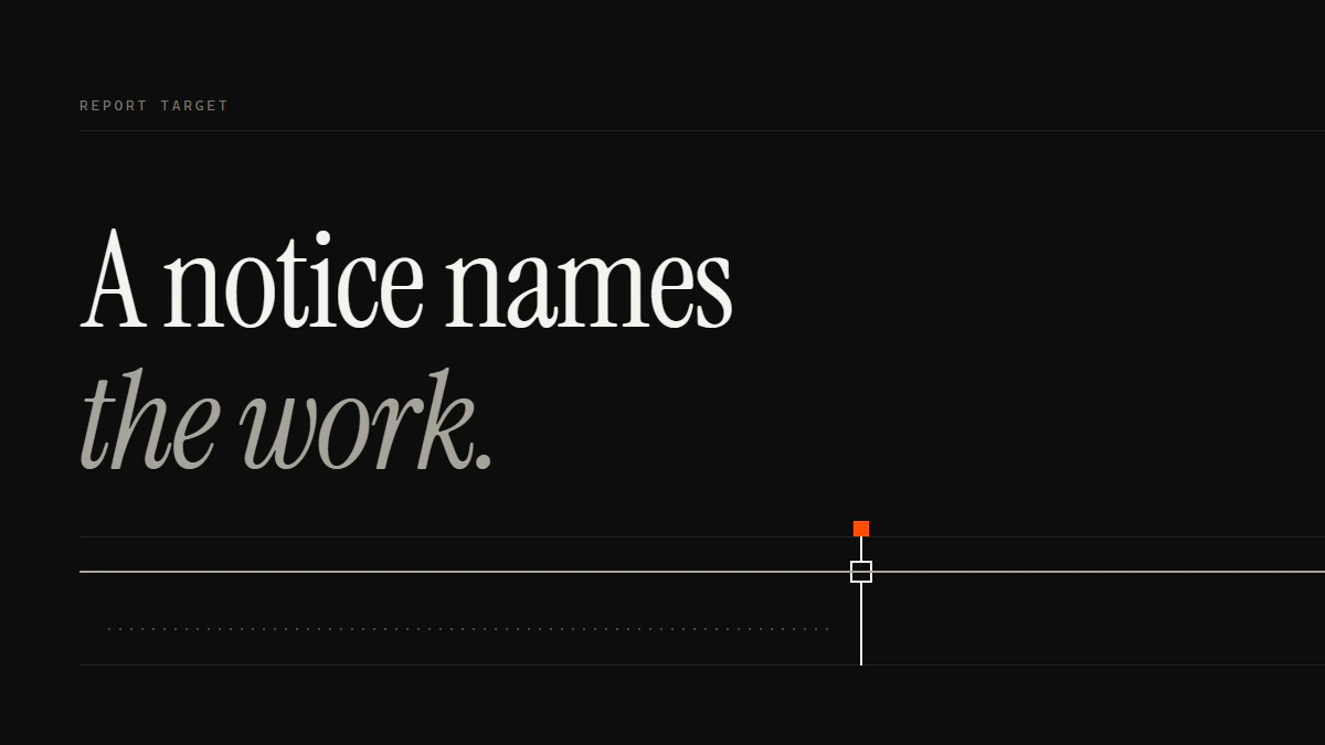 Banner reading A notice names the work: a report Twitch stream for copyright run crosses the gate, a second stays dotted