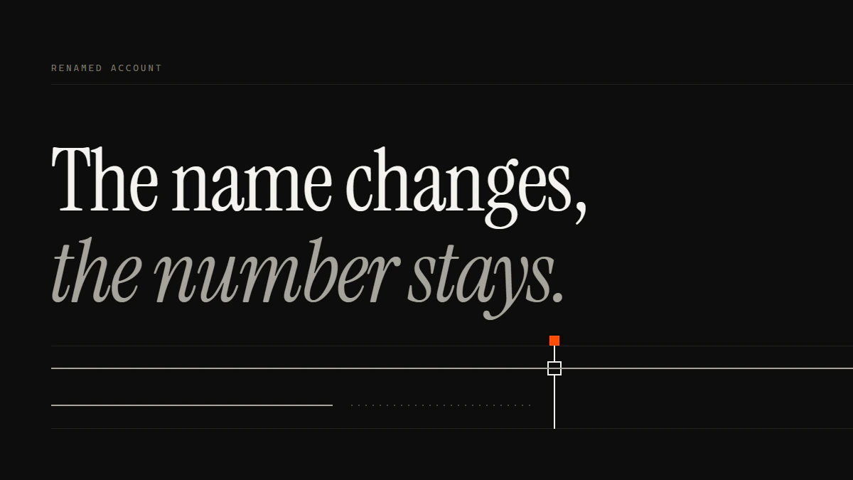 Banner reading The name changes, the number stays: one run passes through a gate while a parallel run turns to dots before it