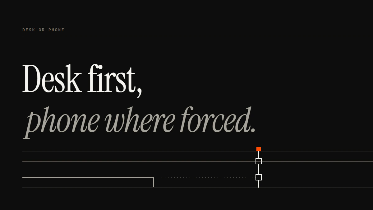 Banner reading Desk first, phone where forced: one run crosses the gate, the other turns down and arrives only as dots