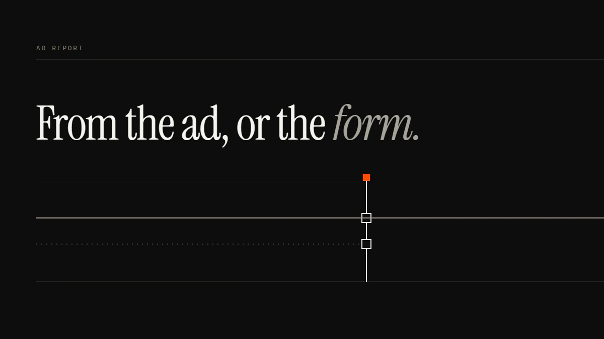 Banner reading From the ad, or the form, for how to report a YouTube ad on PC: one run passes the gate, a dotted run stops
