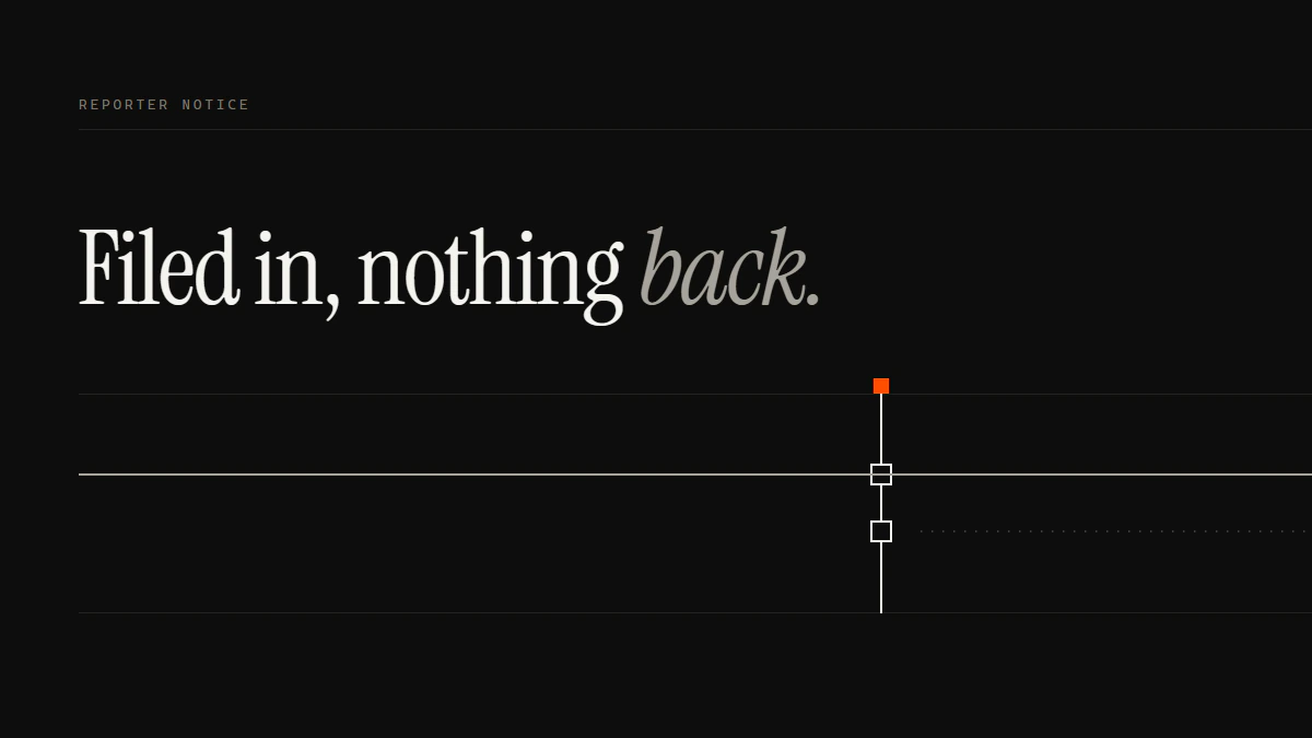 Banner reading Filed in, nothing back: a run crosses the gate to the edge while the return run fades before reaching it