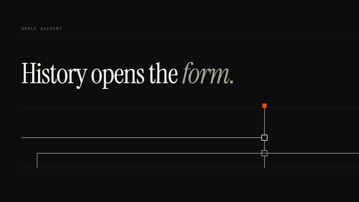 Banner reading History opens the form: only the run rising from below seats its aperture; the other stops open