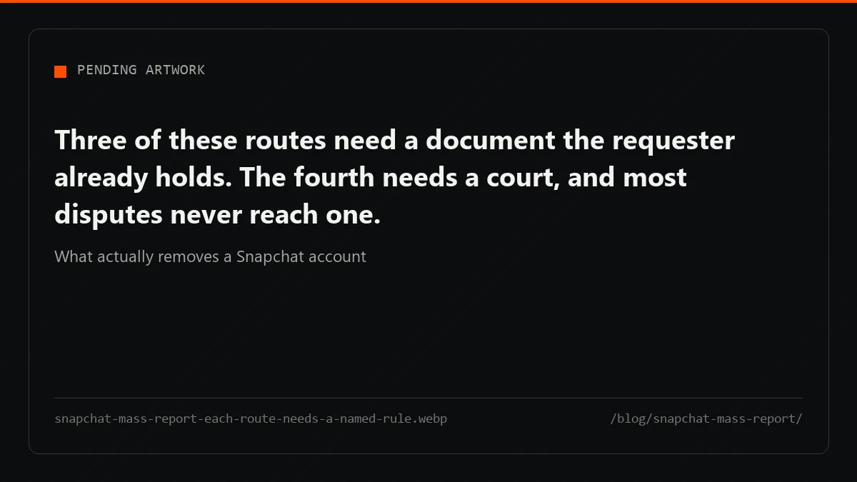 Every route that removes a Snapchat account needs a named rule and a specific target; volume attaches to none.