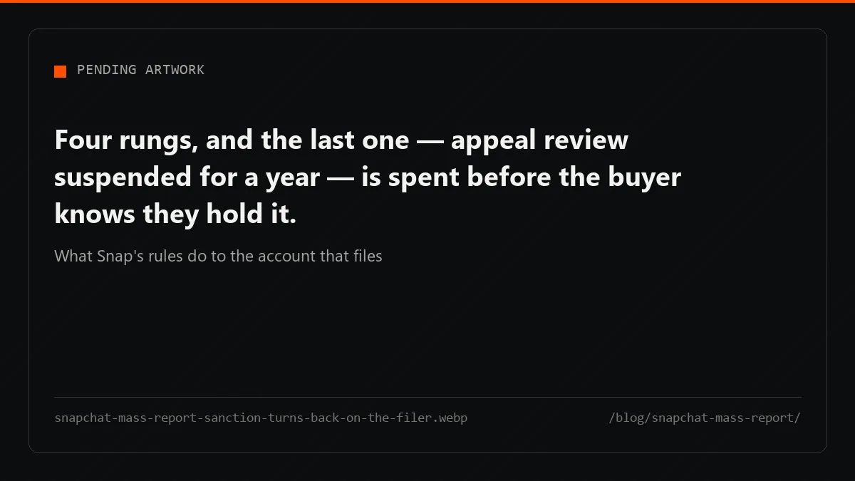 Snap's published sanction runs back down the line to the account that filed, quieting its reports first.