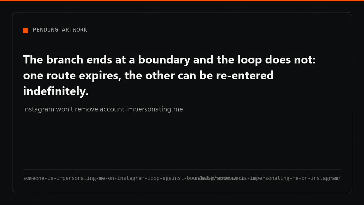 A closed circuit returning through the same shut gate, beside a single ticked branch crossing an outer boundary.