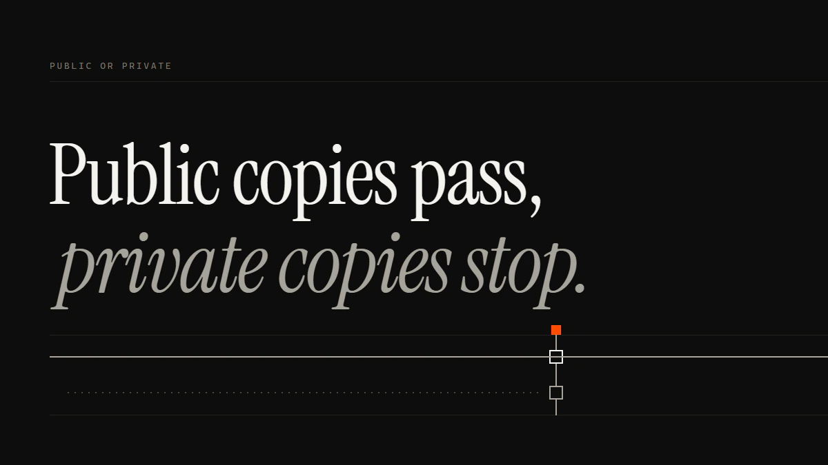 Banner reading Public copies pass, private copies stop: in Telegram copyright infringement only the public run clears