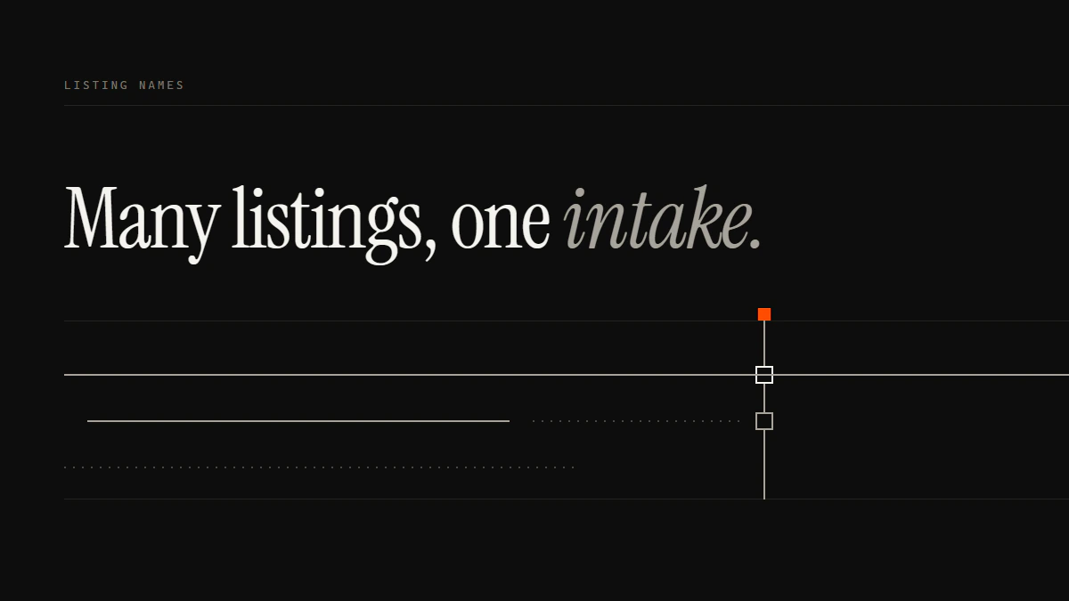 Banner reading Many listings, one intake: one run passes the gate, one breaks into dots, one stays dotted short of it