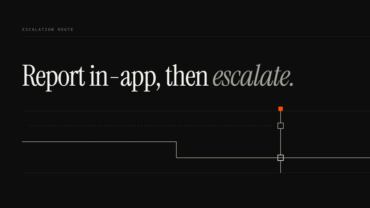 Banner reading Report in-app, then escalate: one run turns down into the outside route while the waiting run stays dotted