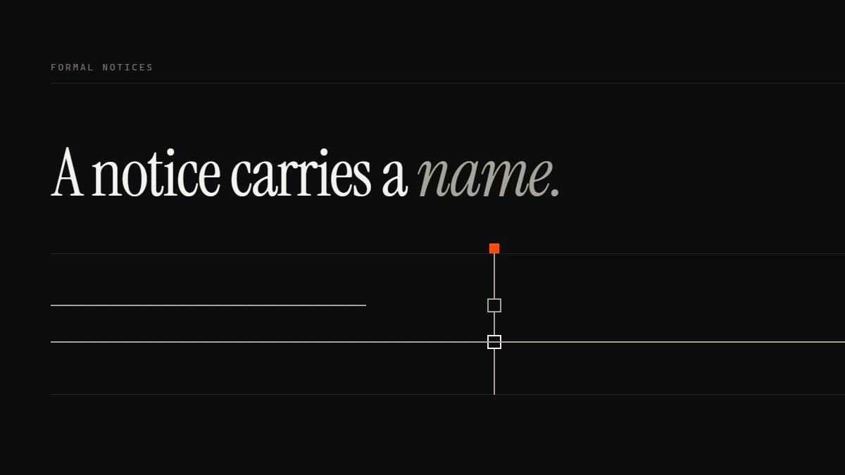 Banner reading A notice carries a name: the formal-notice run crosses the gate while the in-app run ends far short