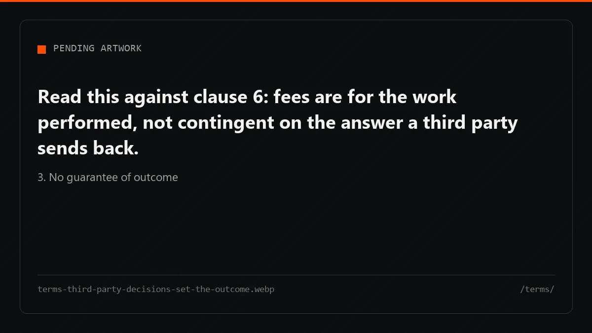 The terms of service guarantee Clearline's filing work, never the platform, host or court decision at the end of it.