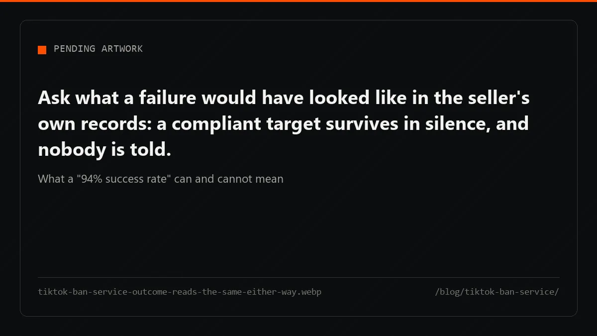 A purchased campaign leaves the same trace as none at all, so a claimed success rate cannot show it caused anything.