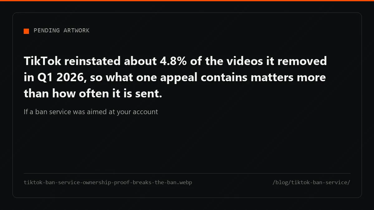 A ban from false reports comes undone at one point: proof you hold the account and that its content never matched the rule.