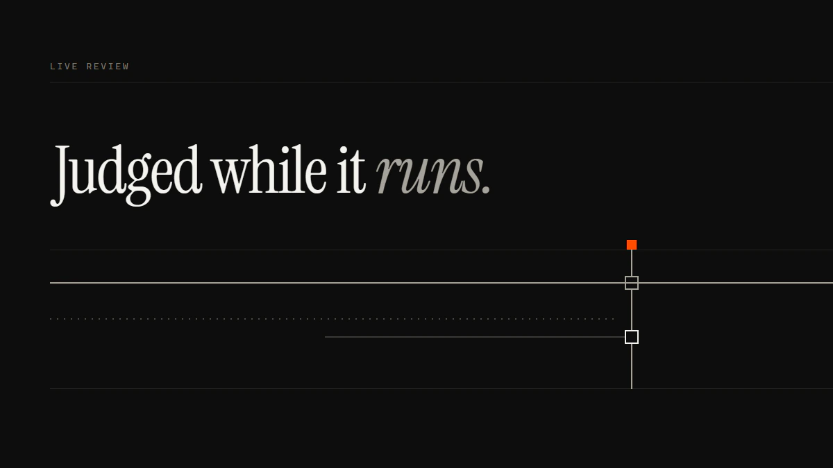 Banner reading Judged while it runs: the stream run passes the gate while a dotted burst and one late report stop there