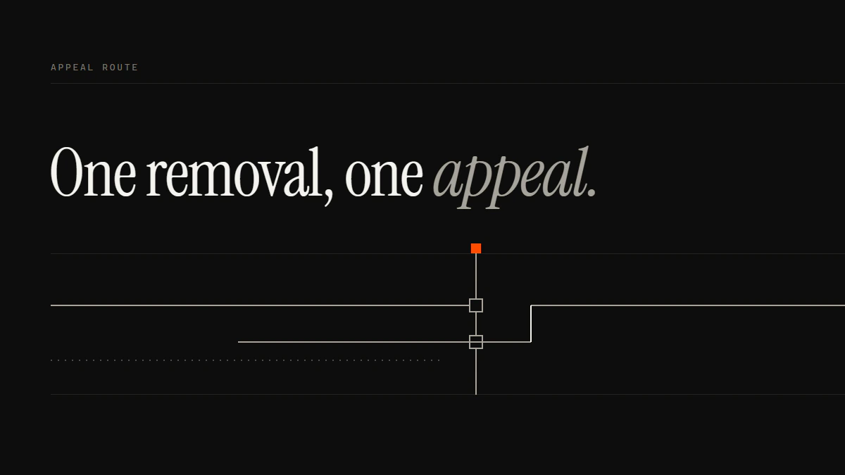 Banner reading One removal, one appeal: a stopped run is picked up past the gate by a later run carrying context